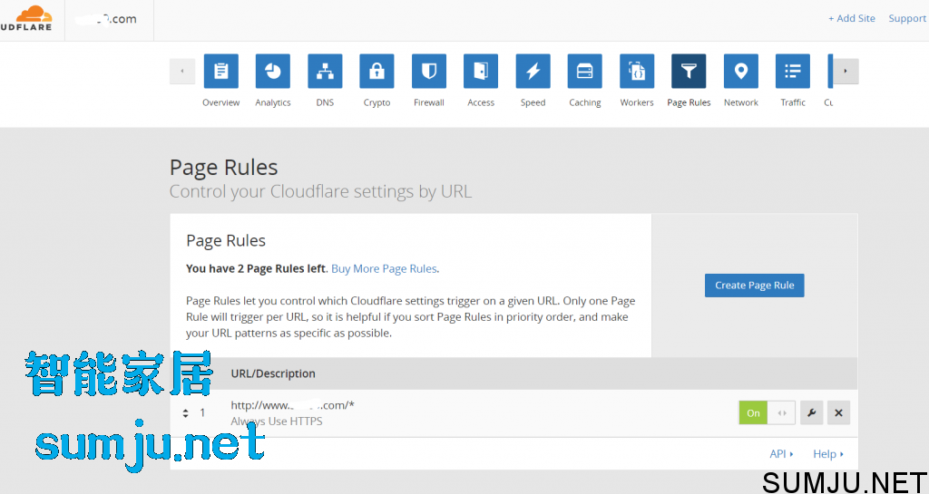 Cloudflare http https 